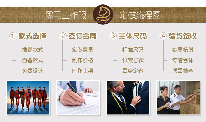 工作服定做流程？哪些步驟？【省錢必備】